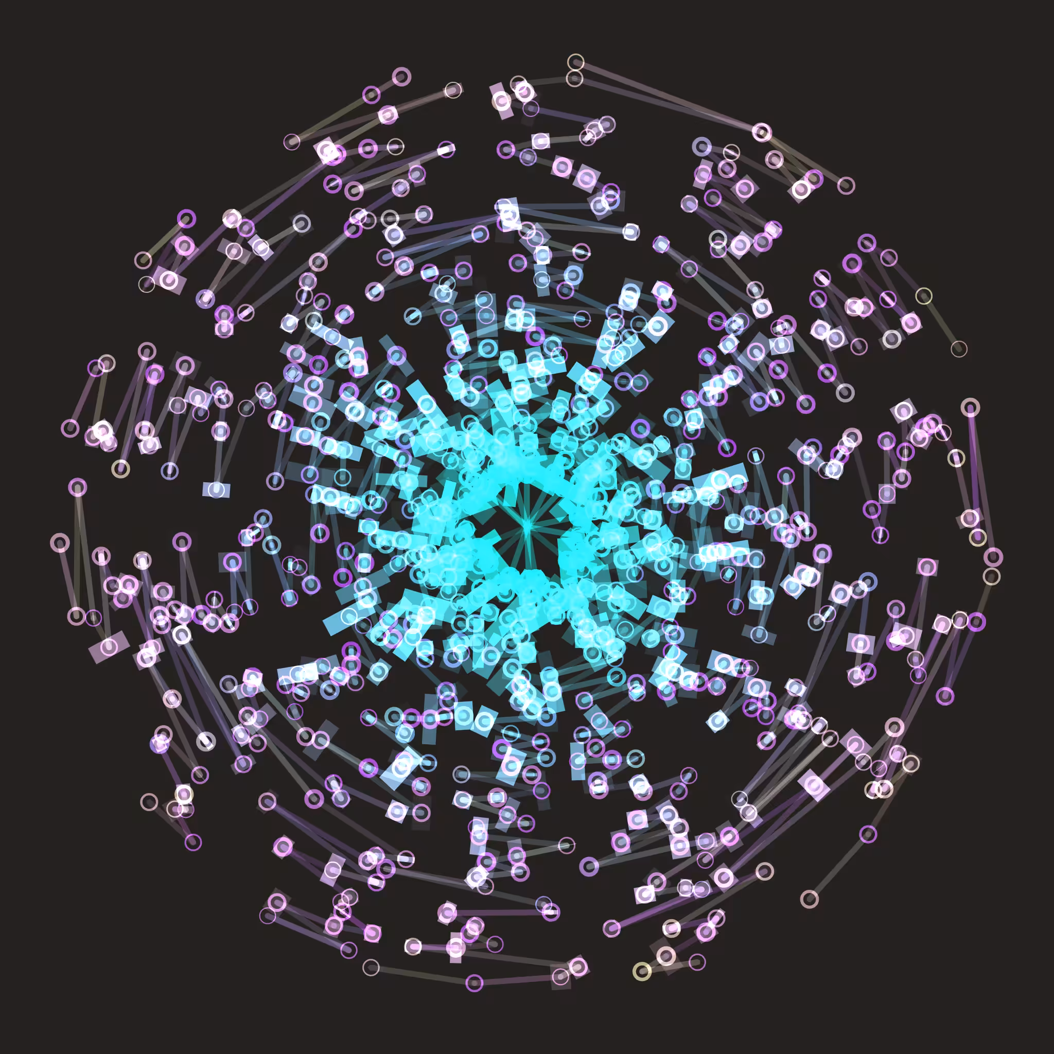 Chaos Cluster #36