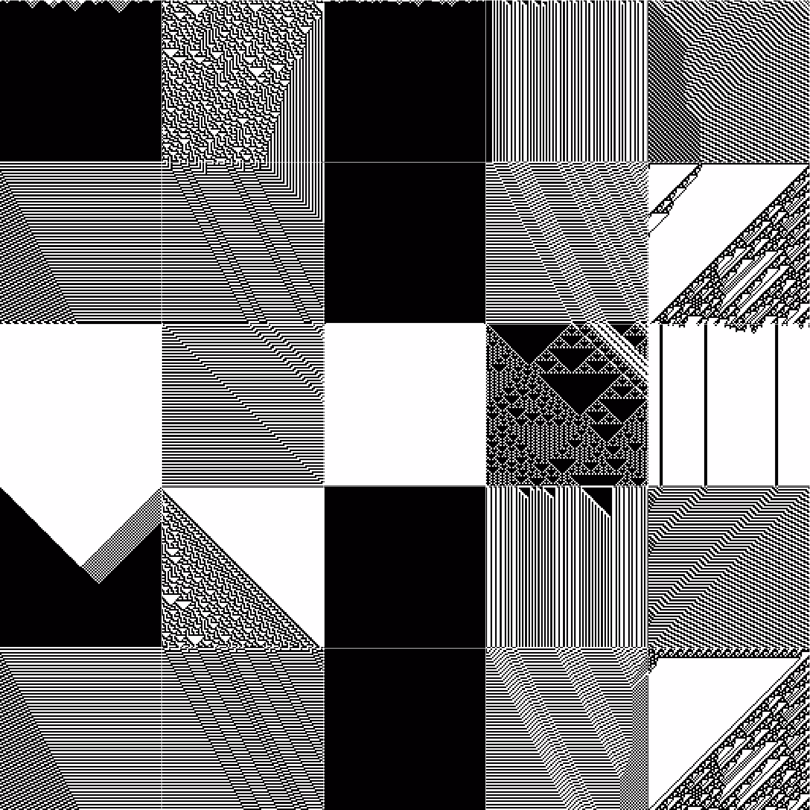 RULES (for Elementary Cellular Automata) #312