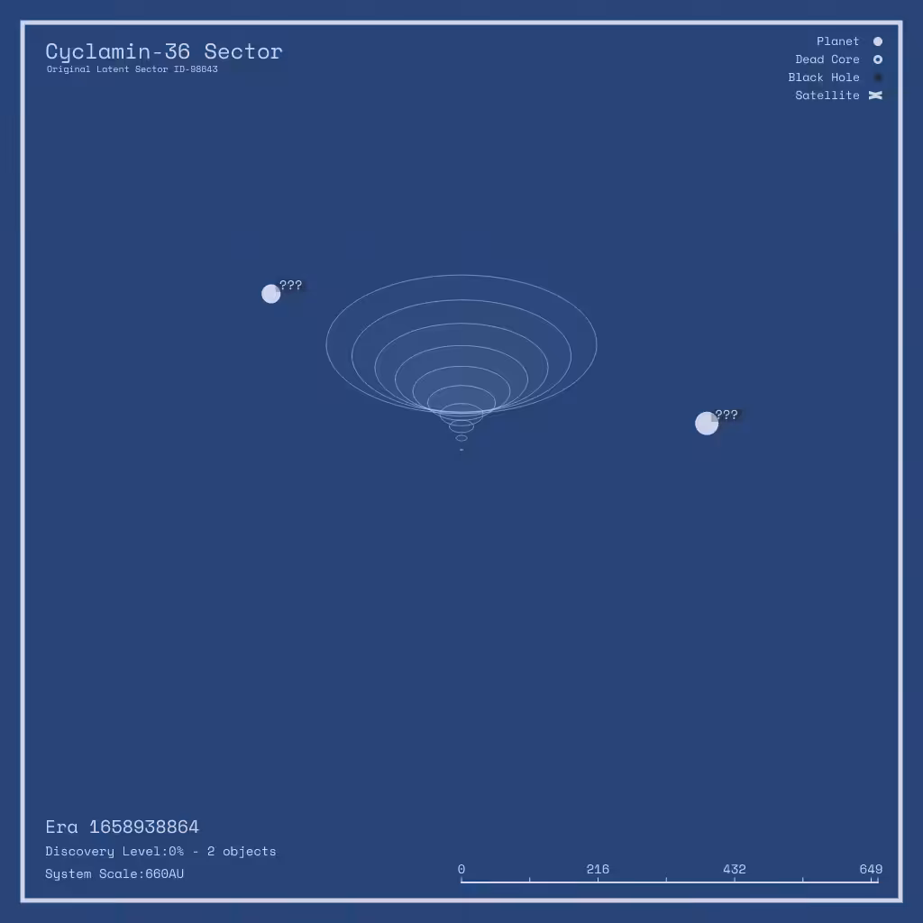 LATENT_SECTORS #22