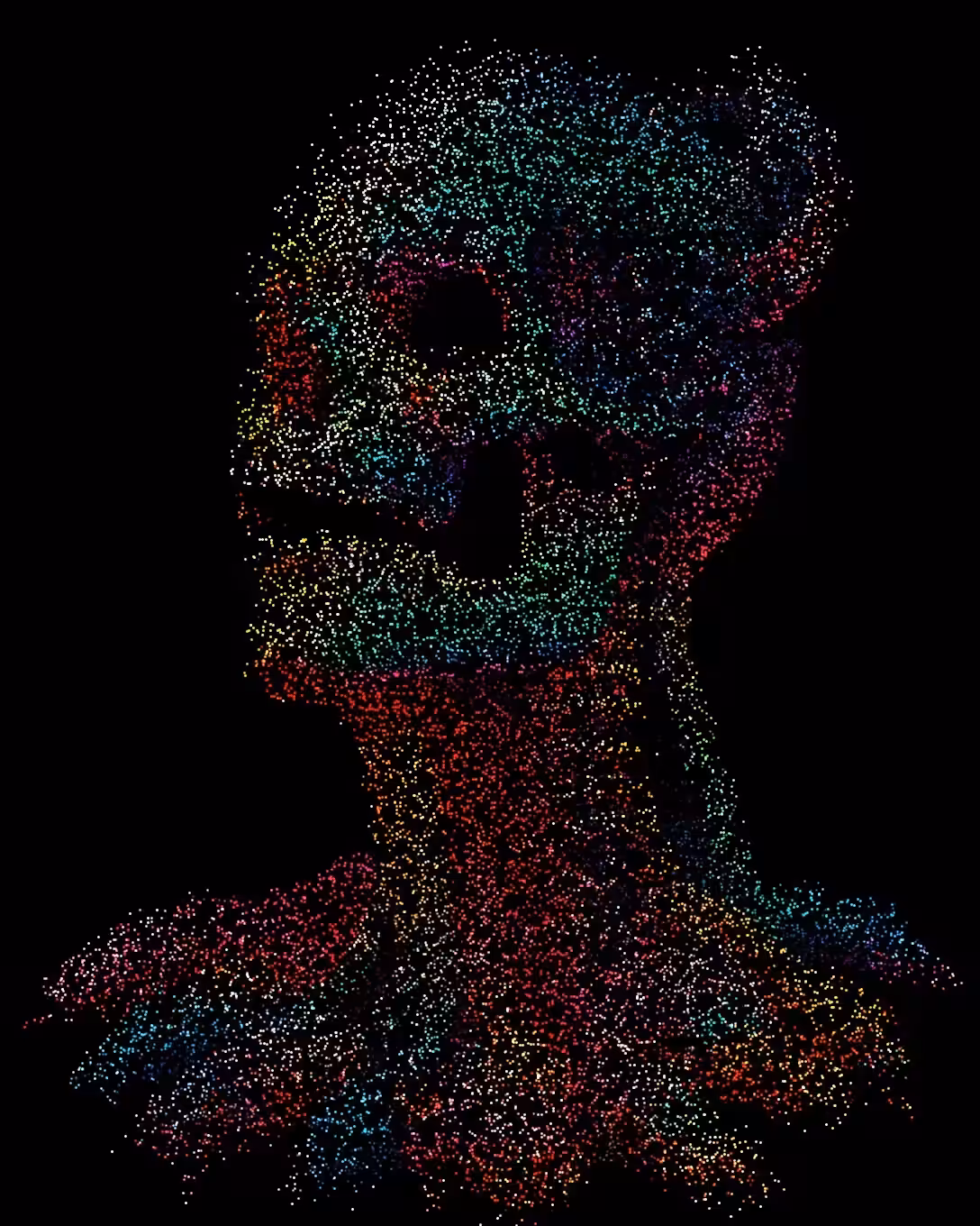 Scattered