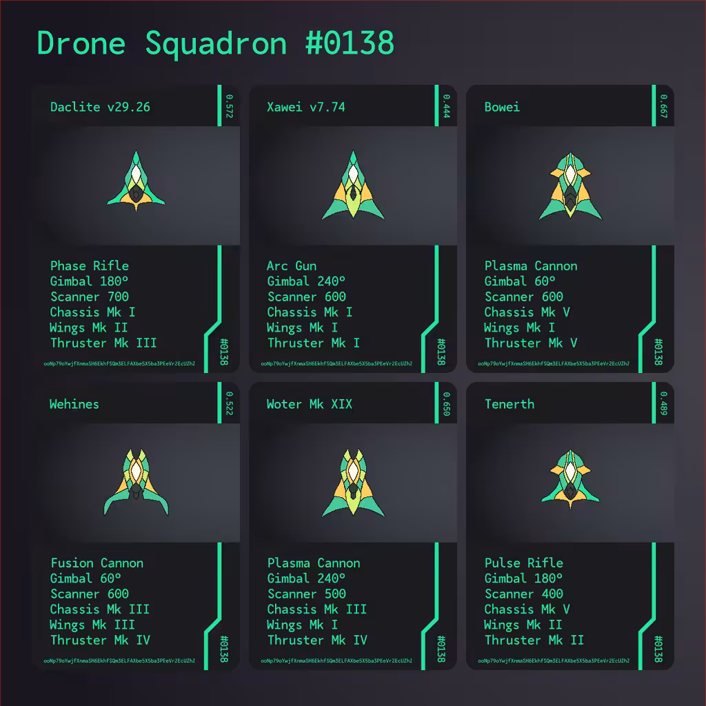 Drone Squadron: Elite #0138
