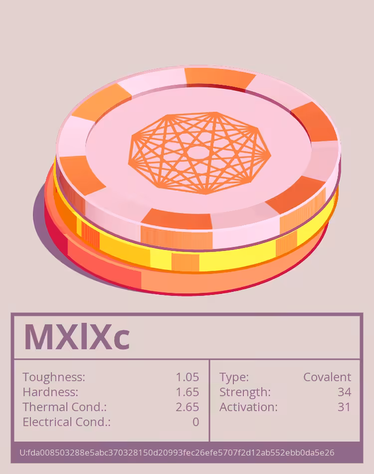 OTOM: MXlXc molecule
