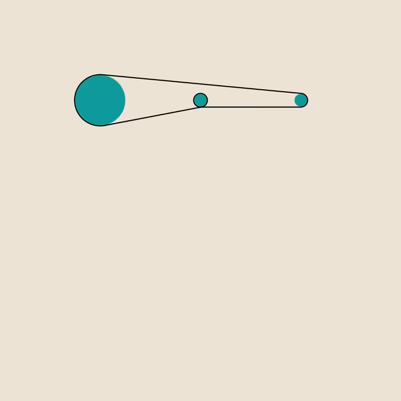 threads #279