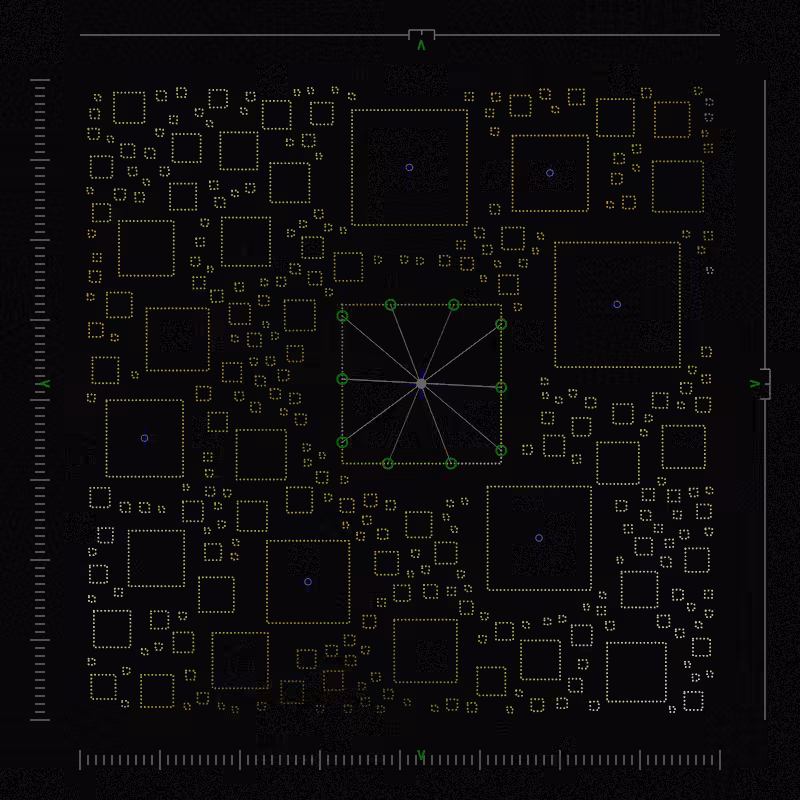 Community Analysis #8