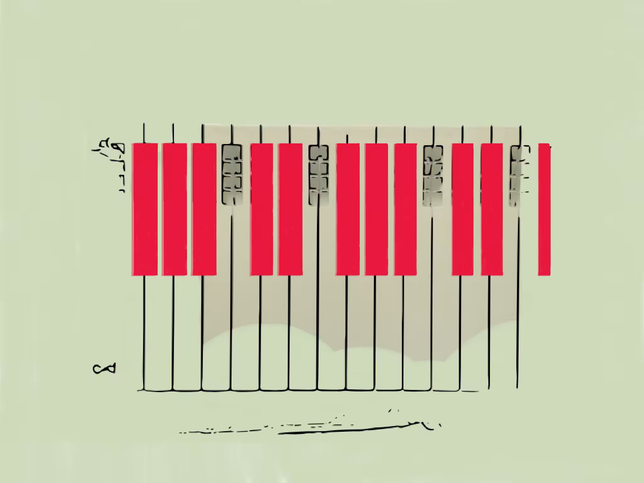 Musical Radiator