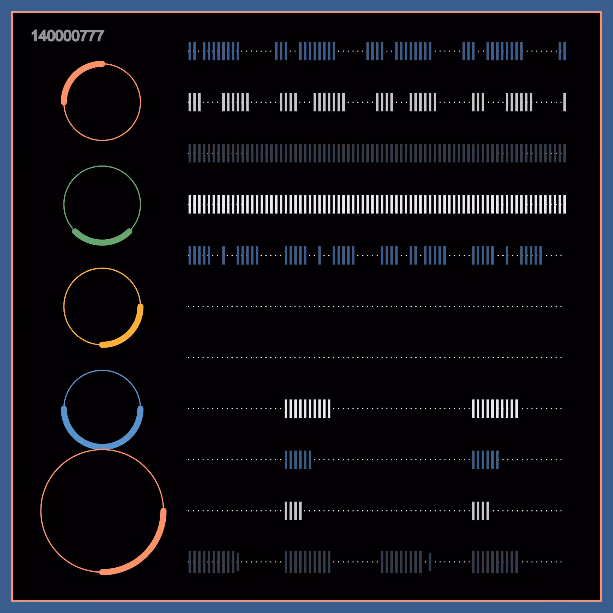 AVLab B-side: B-side #777