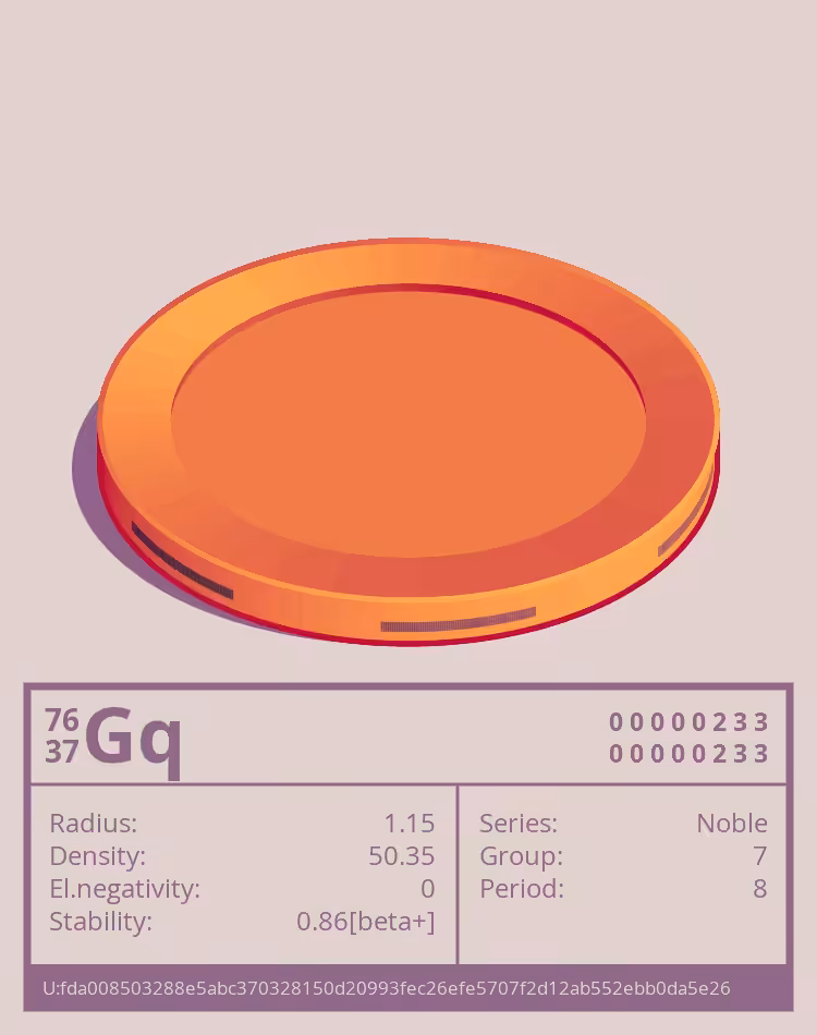 OTOM: Gq otom