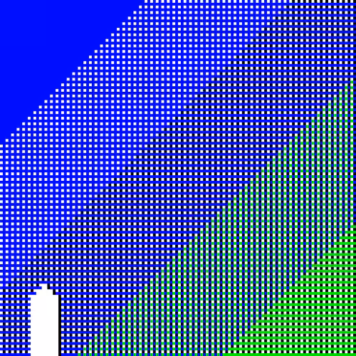 Excess Bits #694