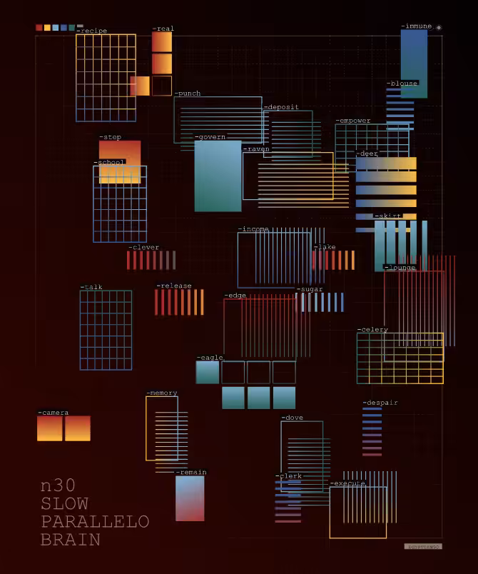 Sparsely Populated Grid #170