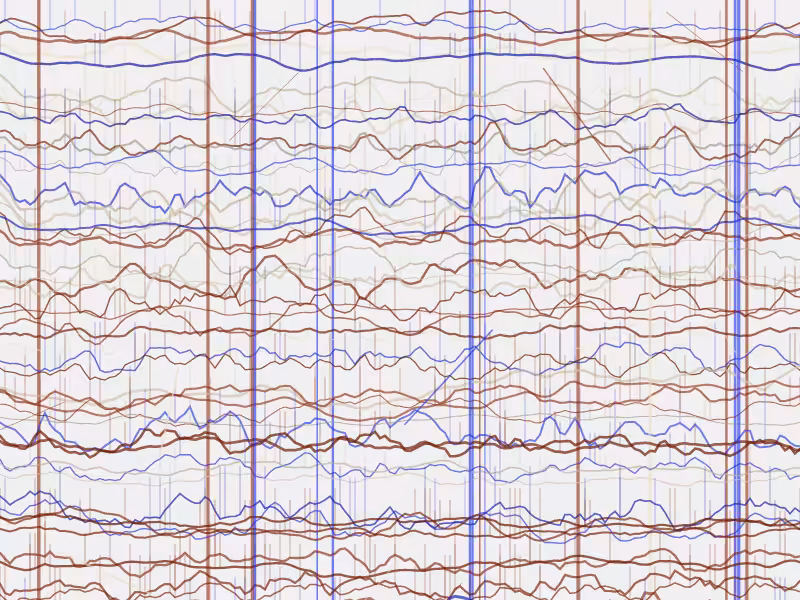 Waves of Whimsy #3