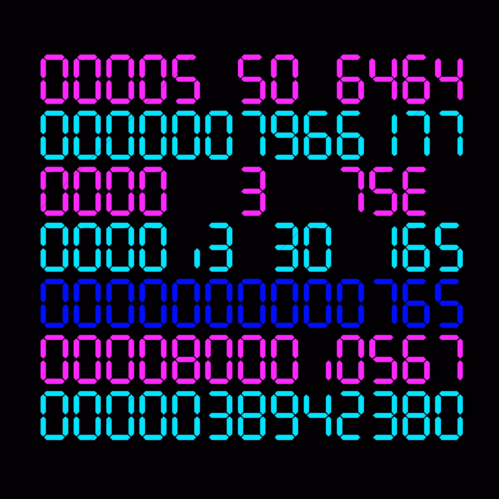 Digits #358