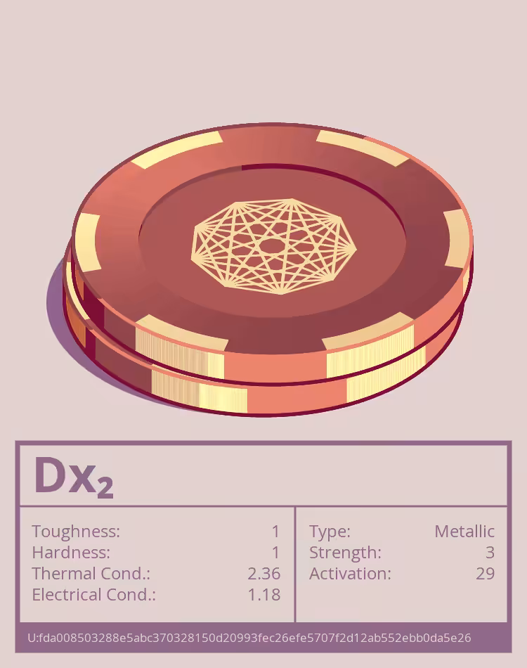 OTOM: Dx₂ molecule