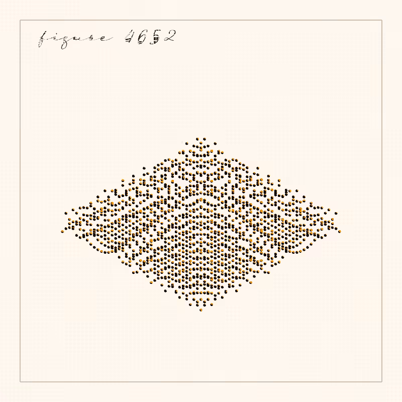 figures #29